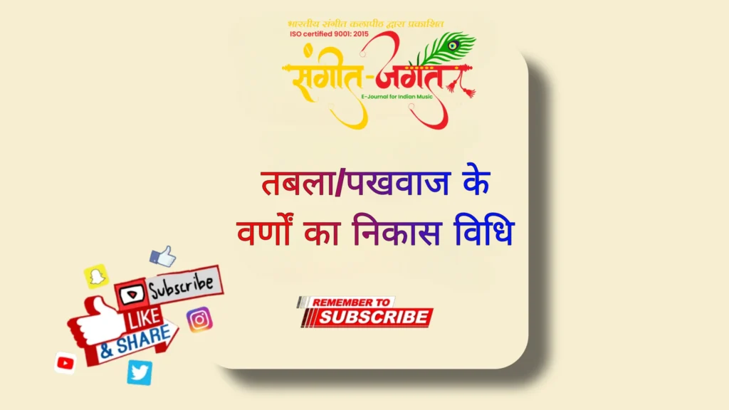 तबला-वर्ण